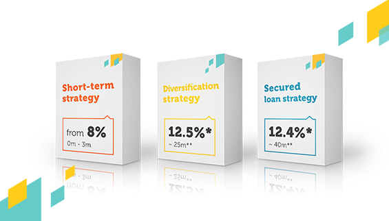 Stratēģiju ieguldījumu fondi | SEB banka