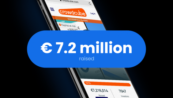 crowdfunding mintos