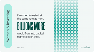 Women & Investing: 10 Must-Know Statistics on the Gender Investment Gap