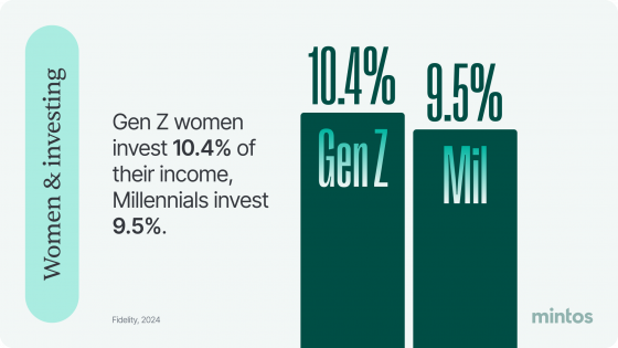 Women and investing: Gen z women vs. millennial women investing trends.