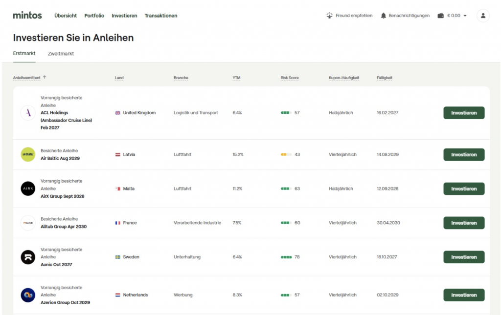 Sie können eine Anleihe aus der Liste mit einem Klick genauer betrachten oder über “Investieren” direkt anlegen